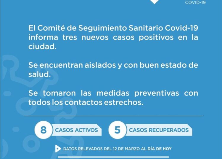 Covid-19: En Cañada de Gómez se reportaron 3 nuevos casos positivos y ya suman 8