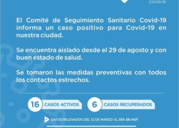 Covid-19: Nuevo caso positivo en Cañada de Gómez