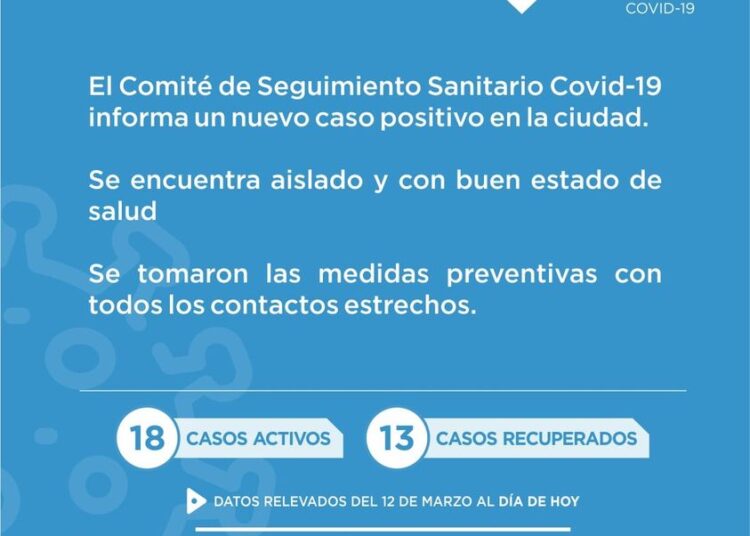 Covid-19: Esta mañana confirmaron un nuevo caso positivo en Cañada de Gómez