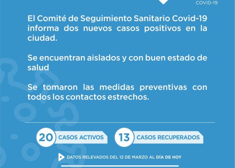 Covid-19: Falleció la paciente de Las Rosas que estaba internada en nuestra ciudad