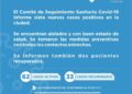 Covid-19: En Cañada de Gómez anunciaron 7 nuevos positivos