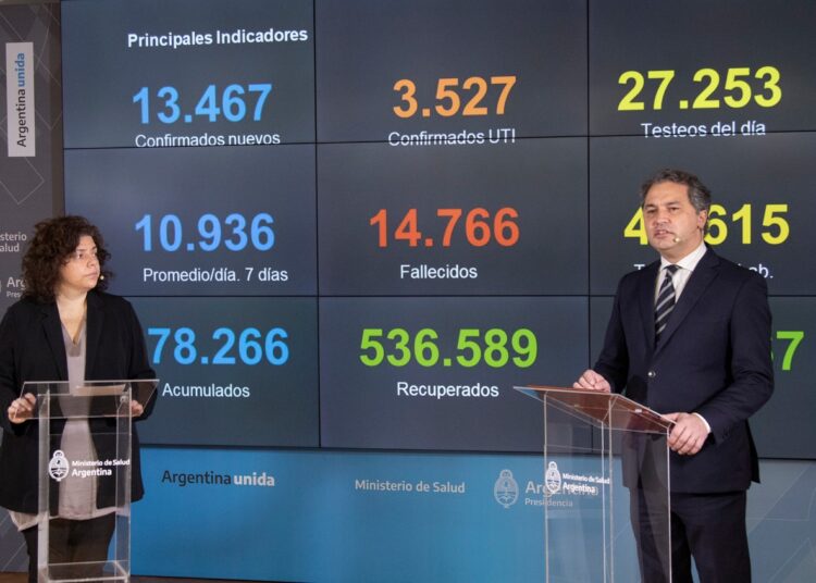 Los síntomas más frecuentes de los casos confirmados de COVID-19 en Argentina