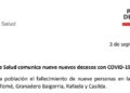 Covid-19: Reportaron 9 nuevas muertes en la provincia de Santa Fe