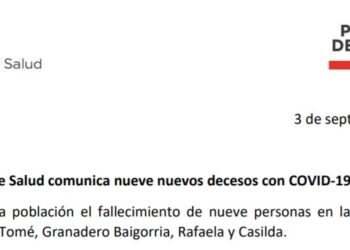 Covid-19: Reportaron 9 nuevas muertes en la provincia de Santa Fe