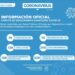 Coronavirus: En Cañada de Gómez confirmaron 10 nuevos positivos