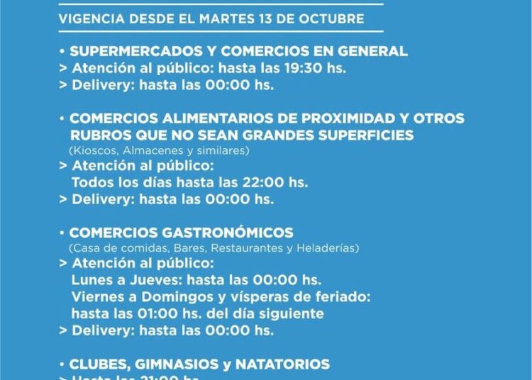 Cañada de Gómez: Ya están vigentes los nuevos horarios comerciales