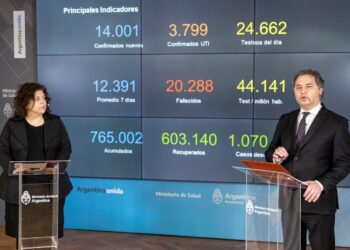 Nuevas provincias presentan transmisión comunitaria de COVID 19