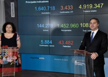 El gobierno nacional advierte sobre el aumento de casos de COVID-19 en el país