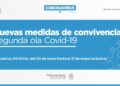 Covid-19: Así son las medidas sanitarias y restrictivas para Cañada de Gómez
