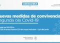 Covid-19: Una a una todas las nuevas medidas restrictivas sanitarias para Cañada de Gómez