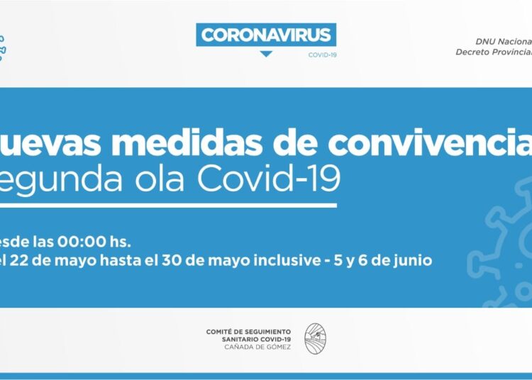 Covid-19: Una a una todas las nuevas medidas restrictivas sanitarias para Cañada de Gómez