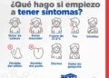 ¿Qué hago si empiezo a tener síntomas?