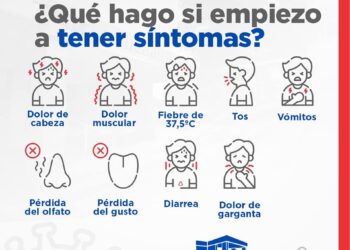 ¿Qué hago si empiezo a tener síntomas?