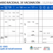 Recordá que las vacunas Calendario Nacional son gratuitas, obligatorias y se aplican en los Centros de Salud y Hospital