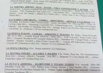 Los resultados de las elecciones del Sindicato de la Madera