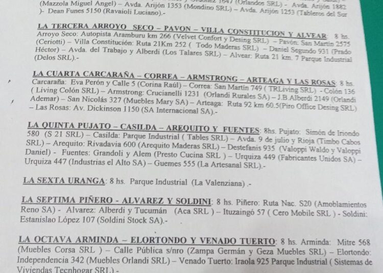 Los resultados de las elecciones del Sindicato de la Madera