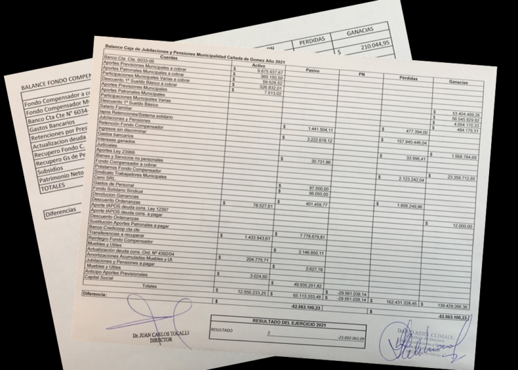 Balances, balances y algo más… – Por Roberto Chirino