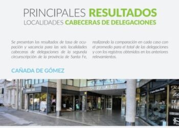 Informe de relevamiento de ocupación y tasa de vacancia de locales comerciales de Cañada de Gomez