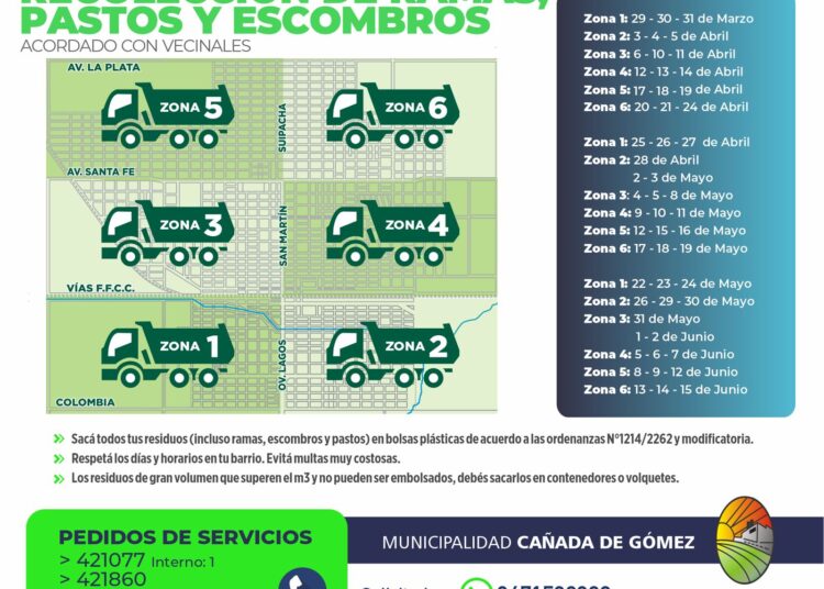 Cronograma Higiene Urbana municipal de abril, mayo y junio
