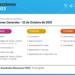Dato por dato: Resultados electorales definitivos de los comicios en Argentina – 22 de octubre 2023