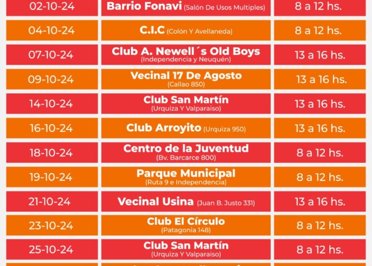 Cronograma de castraciones y vacunación antirrábica para el mes de octubre