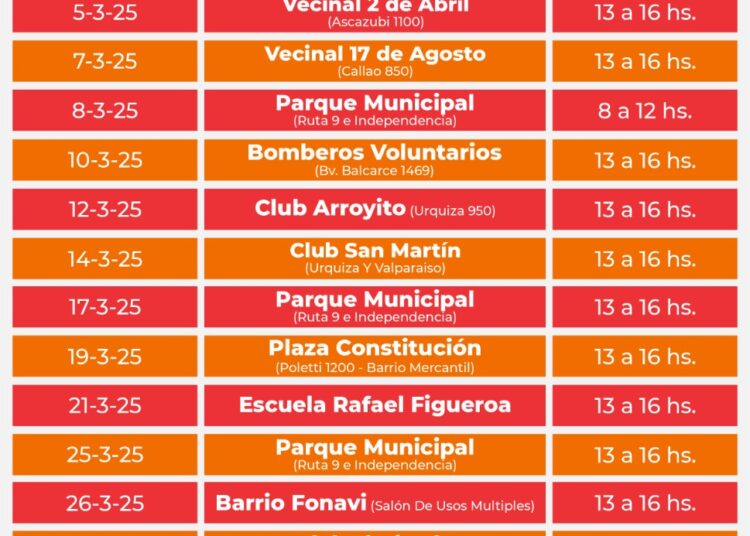 Cronograma de castraciones en Cañada de Gómez para el mes de marzo