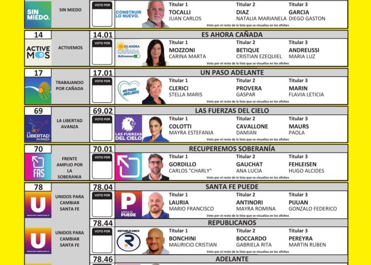 ¿Que se vota el domingo 13? – Por José Mayero