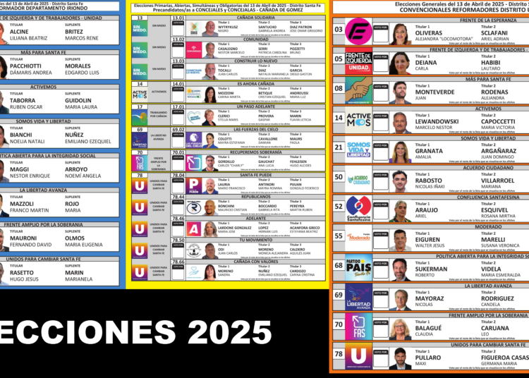 Resultados de las elecciones 2025 en Cañada de Gómez