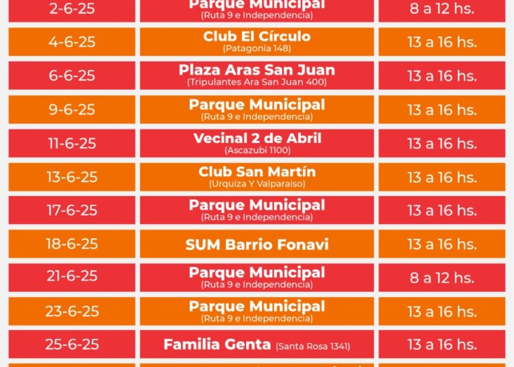 La Municipalidad de Cañada de Gómez informa el cronograma de castraciones, vacunación antirrábica y atención veterinaria para junio