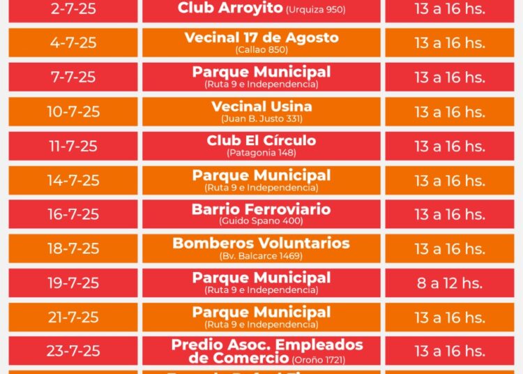 CAÑADA DE GÓMEZ: CRONOGRAMA DE CASTRACIONES PARA EL MES DE JULIO 2025