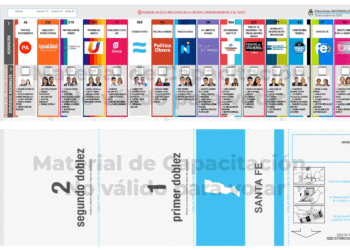 ¿Qué votamos este domingo 26 de octubre? Te contamos todo detallado en este informe