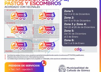 CAÑADA DE GÓMEZ: CRONOGRAMA DE RECOLECCIÓN DE RAMAS, PASTOS Y ESCOMBROS