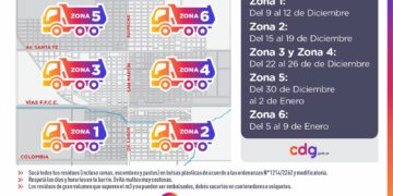 CAÑADA DE GÓMEZ: CRONOGRAMA DE RECOLECCIÓN DE RAMAS, PASTOS Y ESCOMBROS