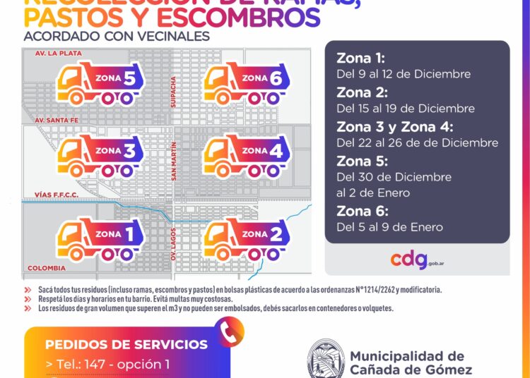 CAÑADA DE GÓMEZ: CRONOGRAMA DE RECOLECCIÓN DE RAMAS, PASTOS Y ESCOMBROS