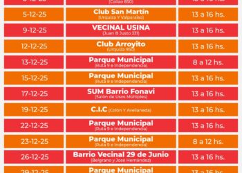 La Municipalidad de Cañada de Gómez informa el cronograma de castraciones, vacunación antirrábica y atención veterinaria primaria para el mes de diciembre