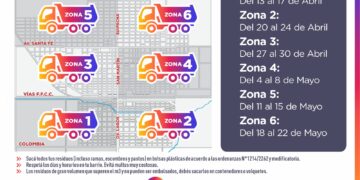 La Municipalidad de Cañada de Gómez informa el cronograma de recolección de ramas, pastos y escombros para las próximas semanas