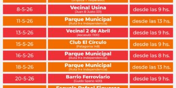 La Municipalidad de Cañada de Gómez informa el cronograma de castraciones, vacunación antirrábica y atención veterinaria