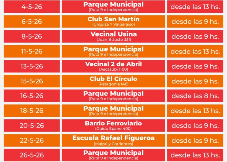 La Municipalidad de Cañada de Gómez informa el cronograma de castraciones, vacunación antirrábica y atención veterinaria