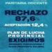 Con un 87% de desaprobación, SADOP Rosario rechazó la oferta salarial del Gobierno de Santa Fe y anticipa un plan de lucha