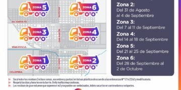 CAÑADA DE GÓMEZ: CRONOGRAMA DE RECOLECCIÓN DE RAMAS, PASTOS Y ESCOMBROS
